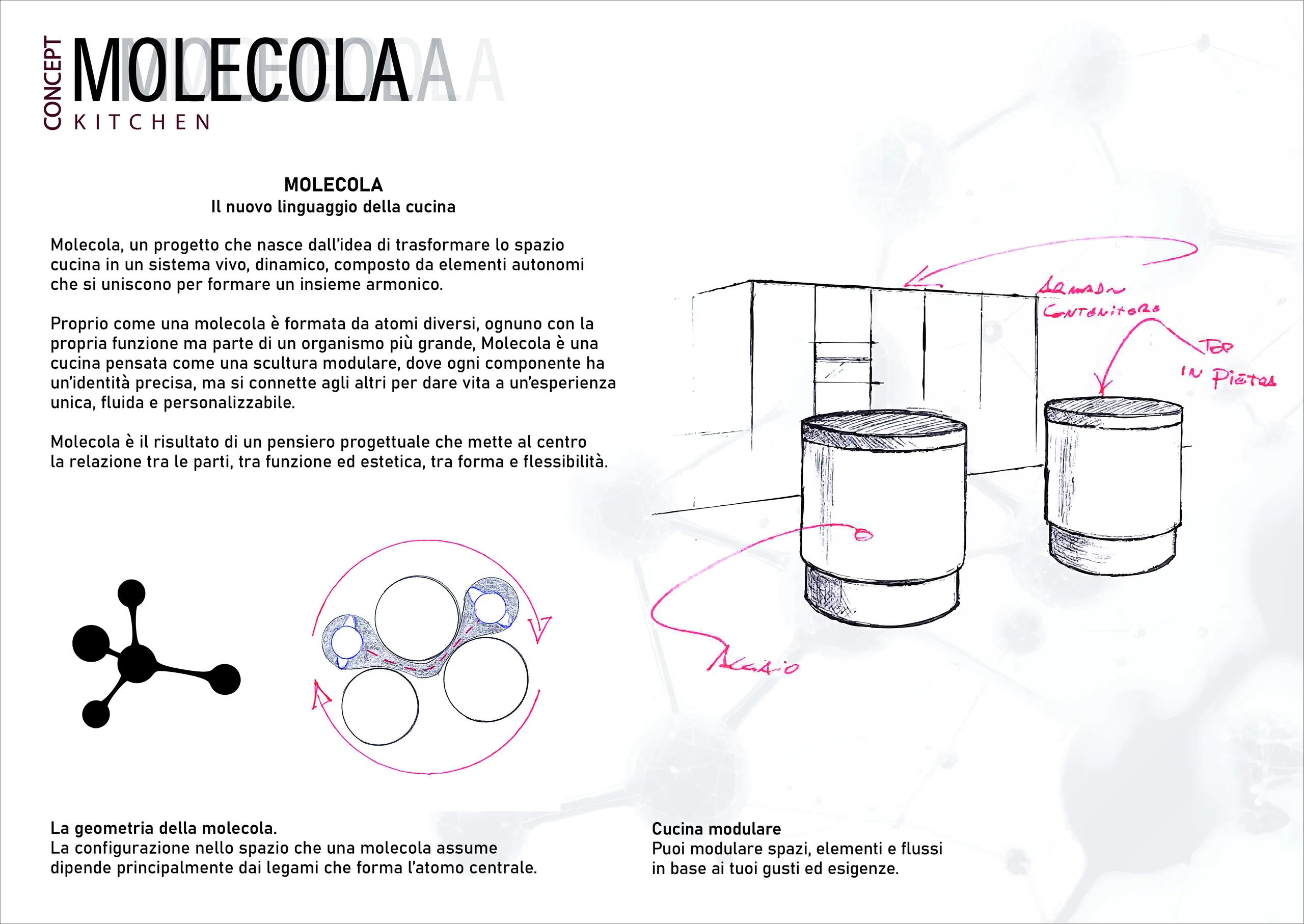 Molecola - Santacroce Design Molecola - Santacroce Design